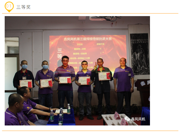 焊接比賽三等獎(jiǎng)