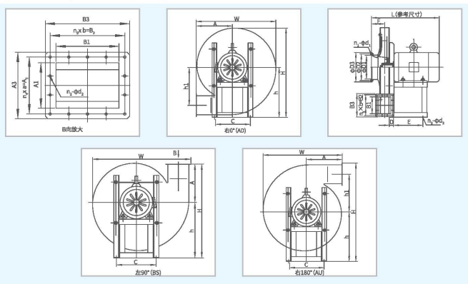 XFJ-YJ系列高壓離心風(fēng)機(jī)外觀尺寸圖片 XFJ-YJ系列高壓離心風(fēng)機(jī)外觀尺寸圖片